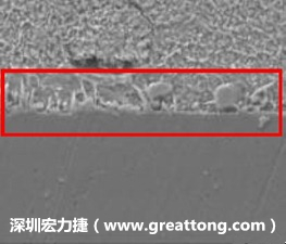 電子制造，深圳宏力捷(m.damuzhiyoga.com)問題板切片