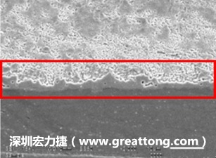 電子制造，深圳宏力捷(m.damuzhiyoga.com)問題板切片