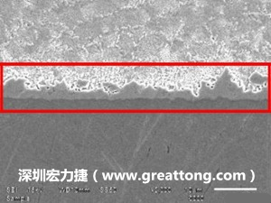 電子制造，深圳宏力捷(m.damuzhiyoga.com)良品板切片