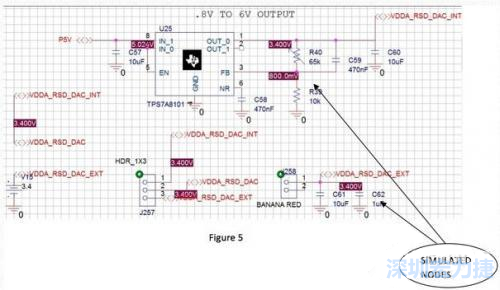 這張圖的一個局部，其中探測的節點和電壓清晰可見