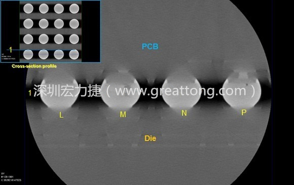 下圖為使用【3D X-Ray CT】掃描BGA封裝后指定觀察的側面錫球品質結果。