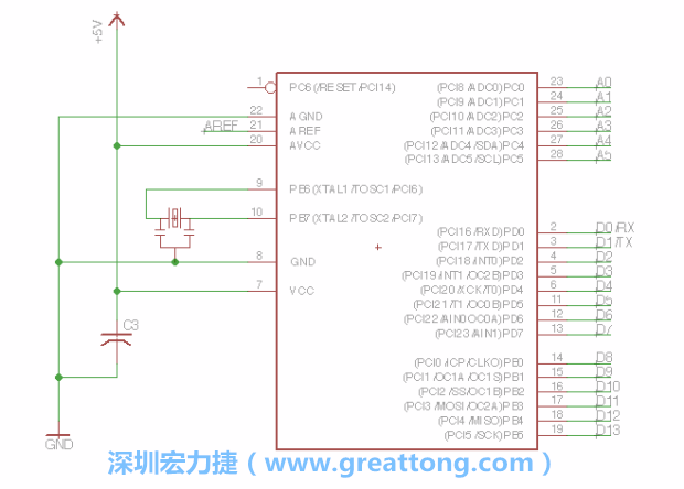 EAGLE的群組移動功能并沒有像現(xiàn)在大部分的繪圖軟件那樣方便，如果你需要一次移動很多個元件，你需要先使用「變焦（Zoom）」工具來調(diào)整畫面大小，使用「群組（Group）」工具用Ctrl鍵+滑鼠左鍵點(diǎn)擊或框取你想要移動的元件，使用移動（Move）工具在你選擇的元件上按右鍵，在跳出的選項清單中選取移動群組（Move Group）即可。