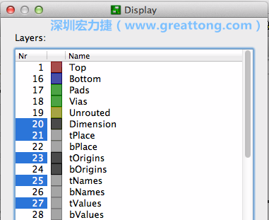 為了一窺絲印層的樣貌，你需要在「圖層選單（Layers menu）」中取消除了上述四個圖層以外的所有圖層，并另外多選一個「tOrigins」圖層，這樣你就可以開始在這個部份進(jìn)行操作了。