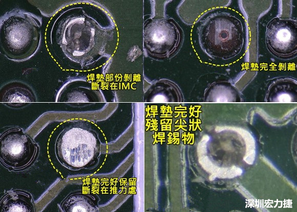 為了對抗錫球裂開，BGA焊墊應該設計成SMD或NSMD？